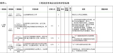 仅橙色租赁授权锁用户才可领取的专属福利 点本文领取